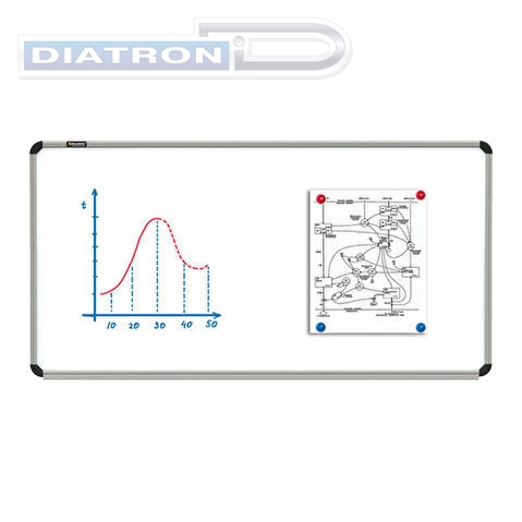 Доска магнитно-маркерная BRAUBERG  120х240см, лаковая поверхность, алюминиевая рамка (231702)