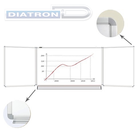 Доска магнитно-маркерная BRAUBERG  100х150/300см, 3-х элементная, алюминиевая рамка (231708)