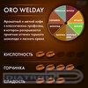 Кофе в зернах WELDAY Oro, арабика 100%, вакуумная упаковка, 1000г